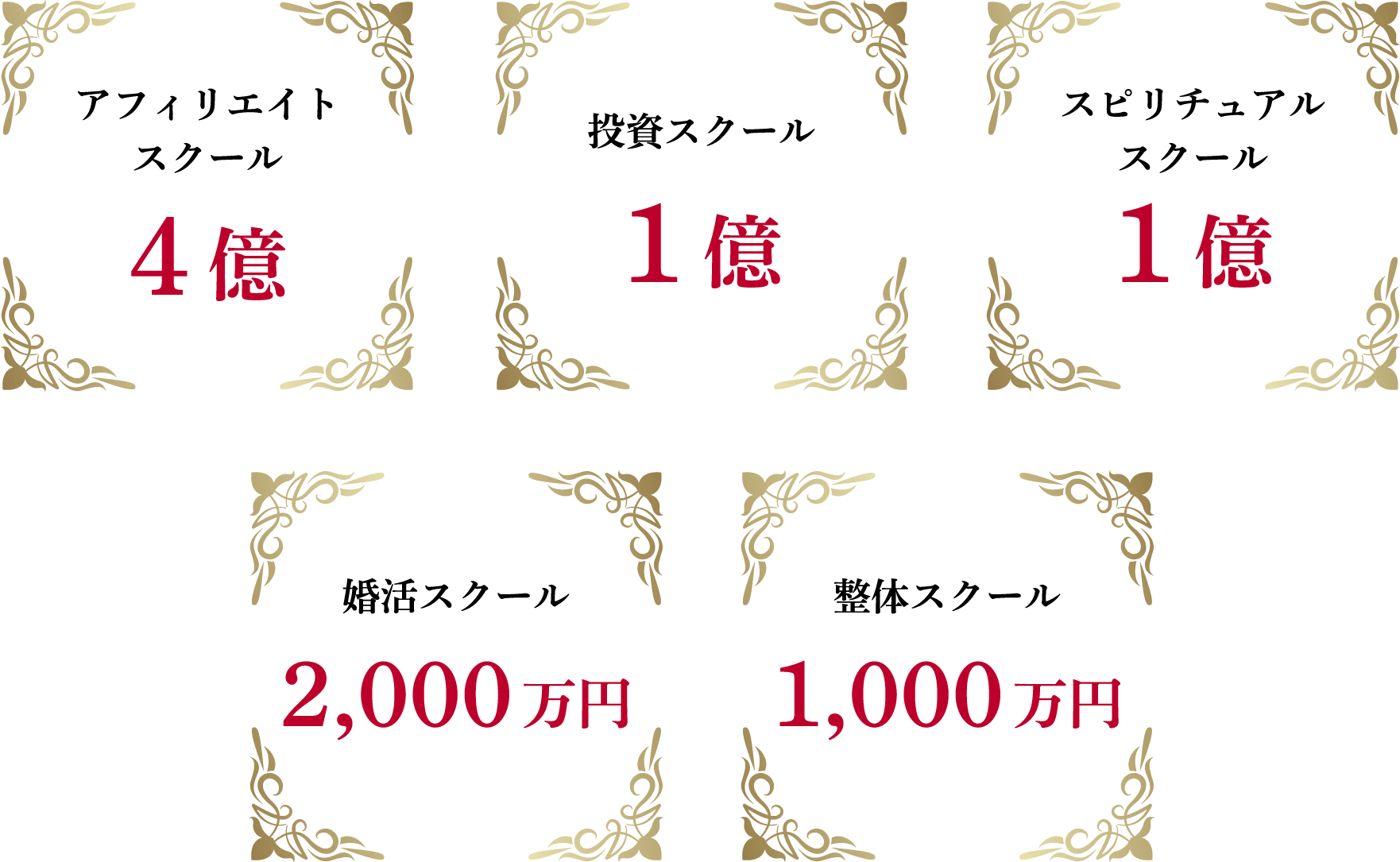 アフィリエイトスクール4億 etc